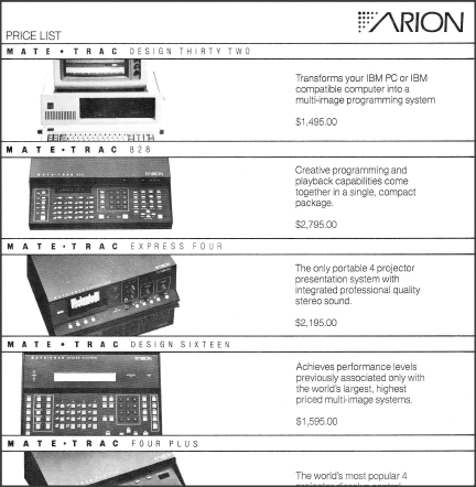 Arion price list